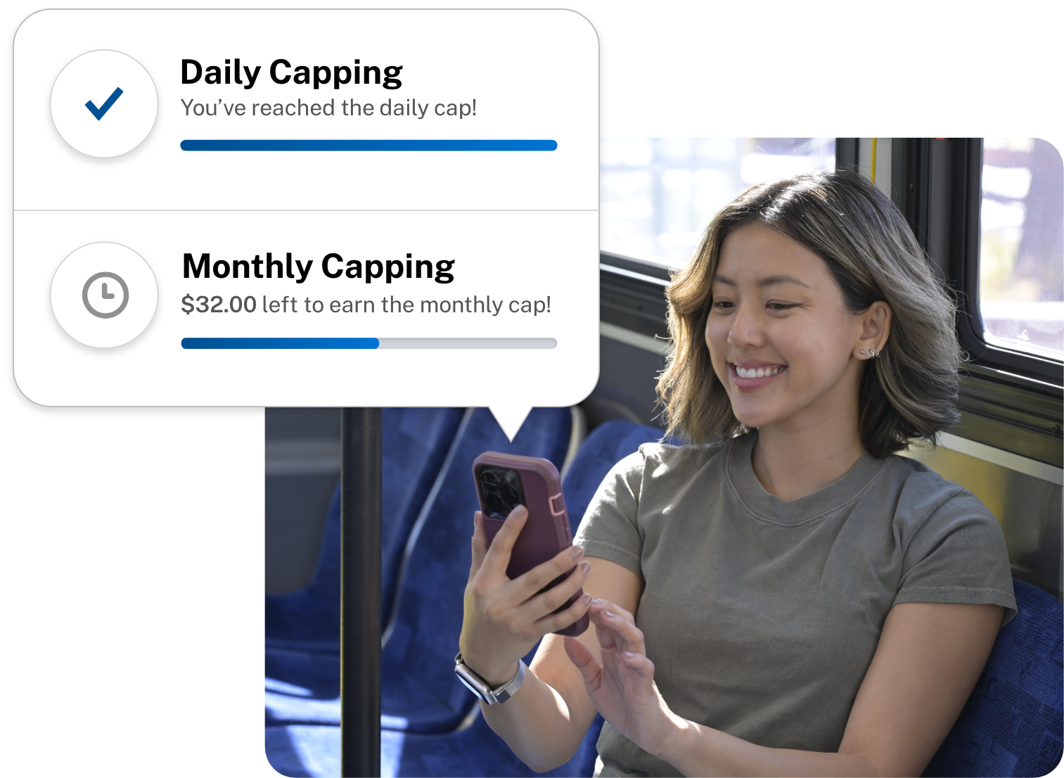 Best Fare Guarantee Fare Capping V2